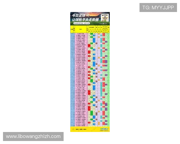乐投体育最新资讯：2024年体育赛事预测与投注策略全攻略
