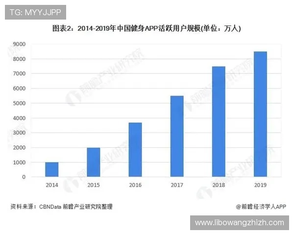 开元体育:详解体育赛事直播平台的内容丰富度与用户粘性提升策略
